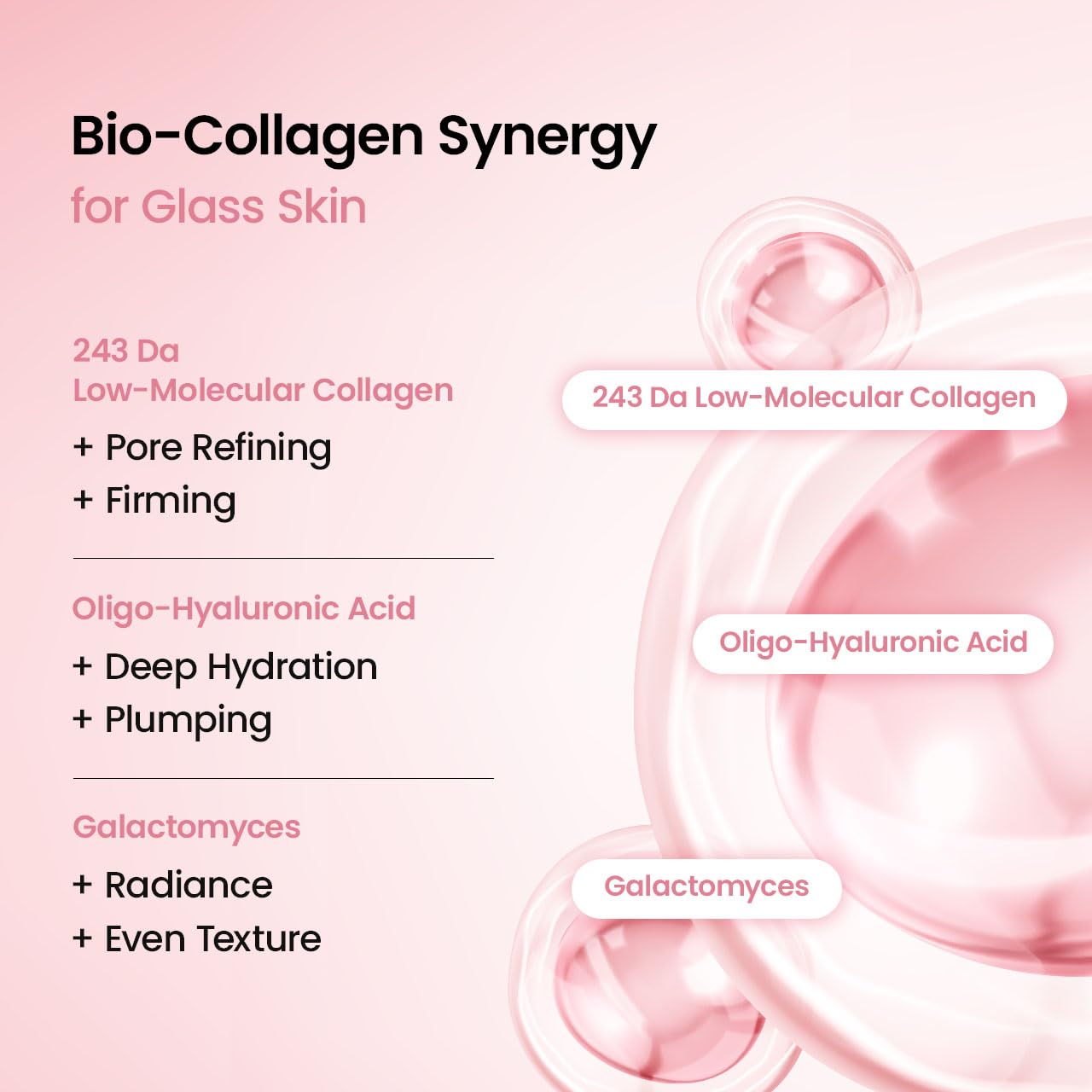 Bio-Collagen Deep Care Mask