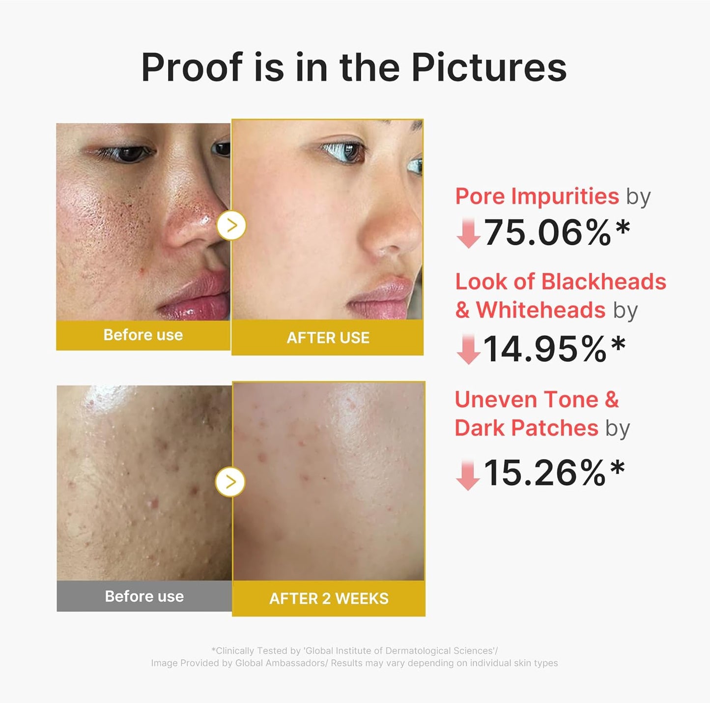 Radiant Skin Peel Serum