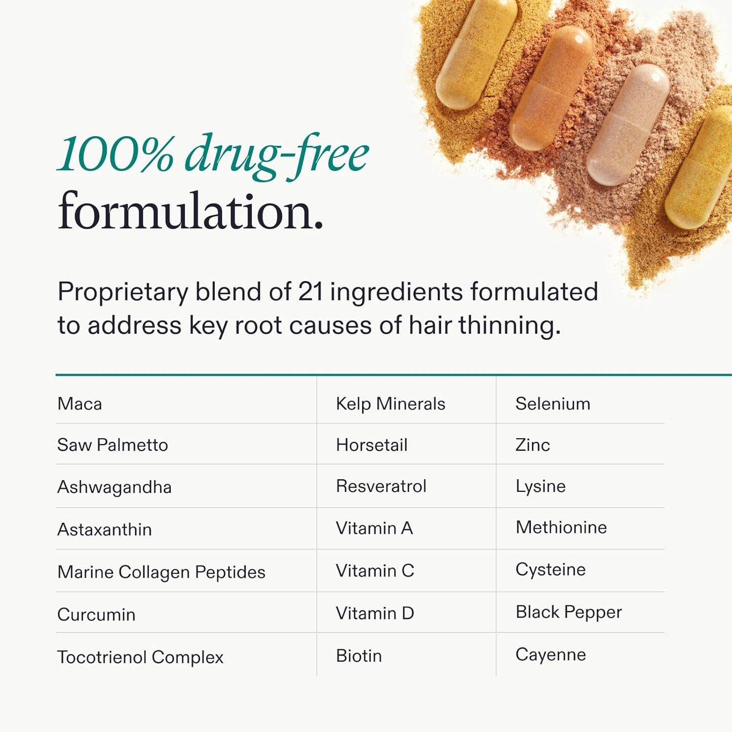 Thicker Hair Growth Capsules