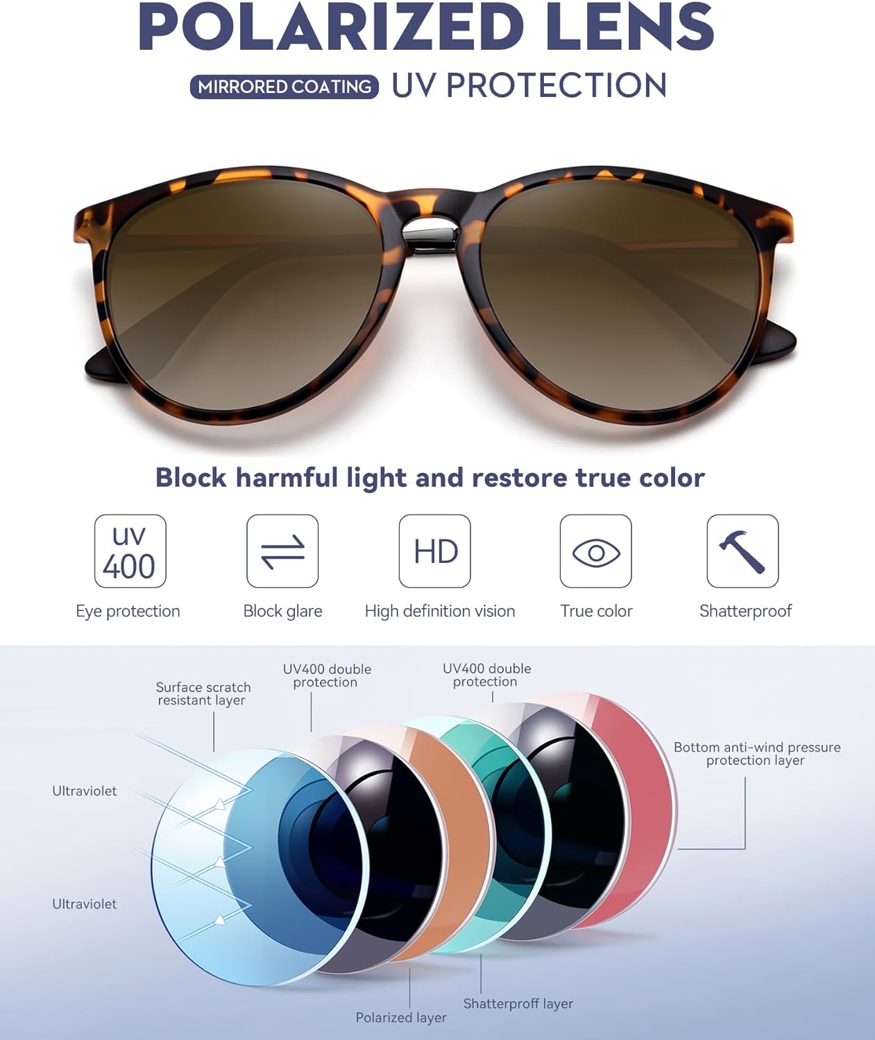 Chic Polarized Round Sunglasses