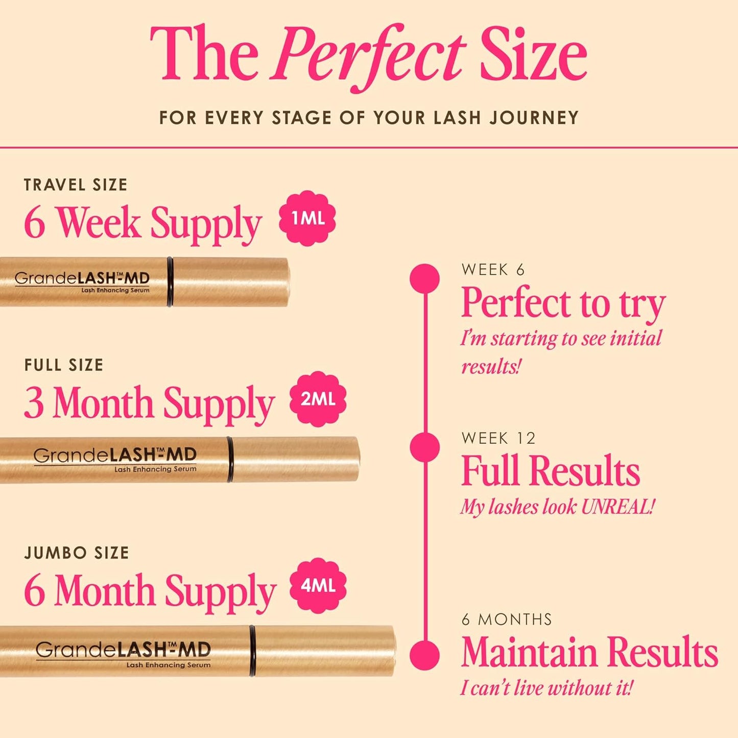 Lash Magic Growth Serum