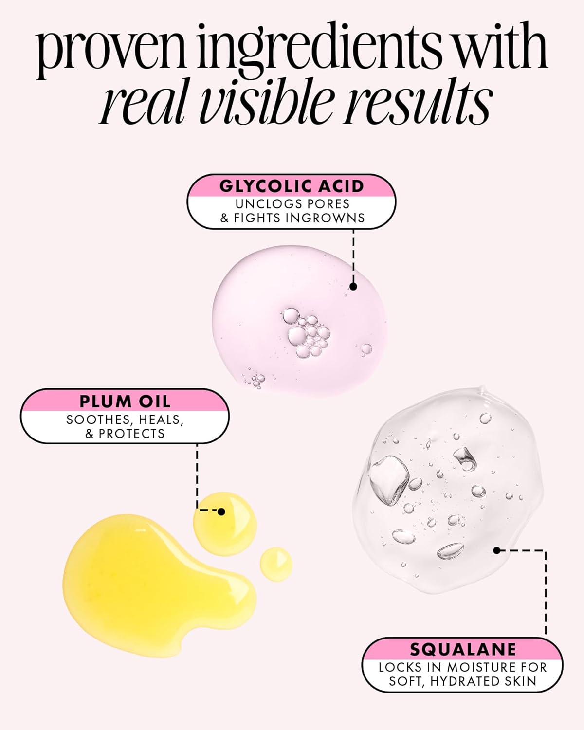 Smooth Skin After Shave Serum
