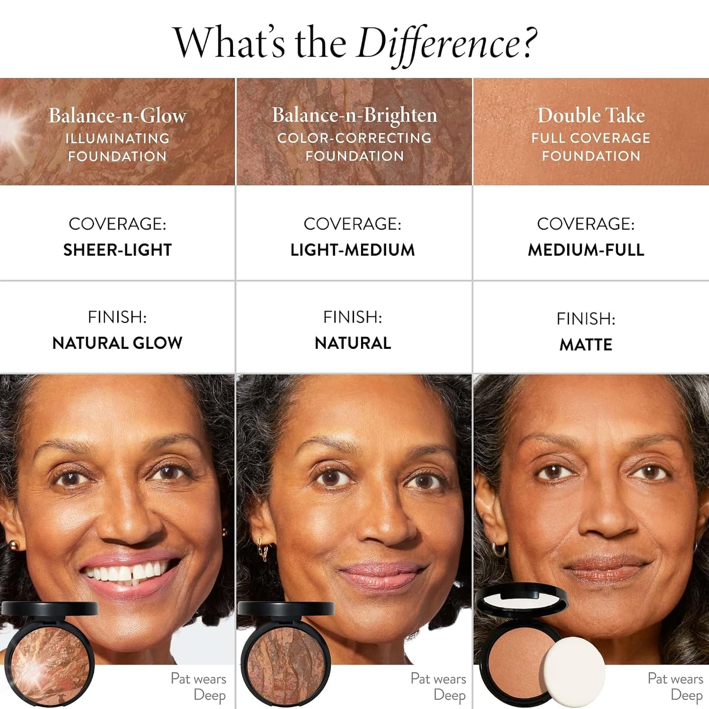 Radiant Balance Powder Foundation
