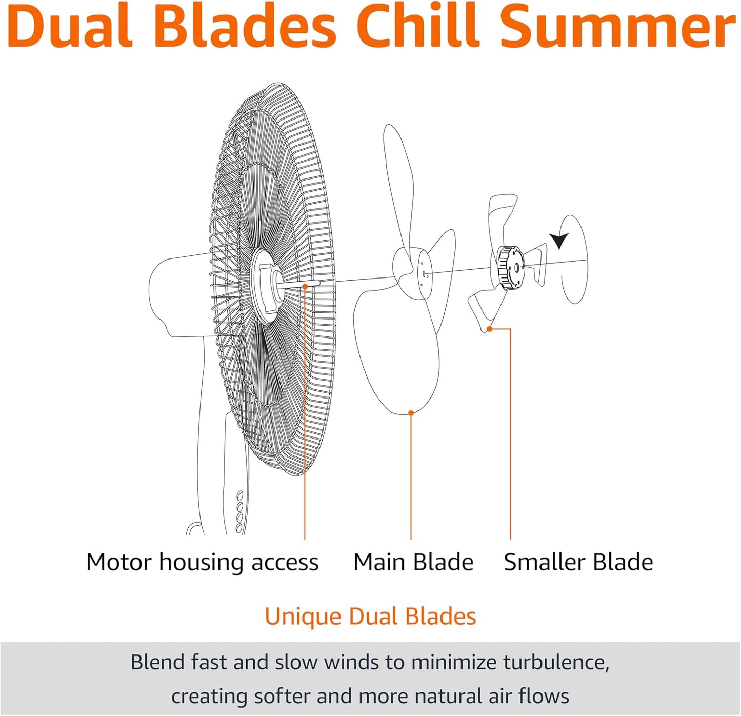 Quiet Comfort Pedestal Fan