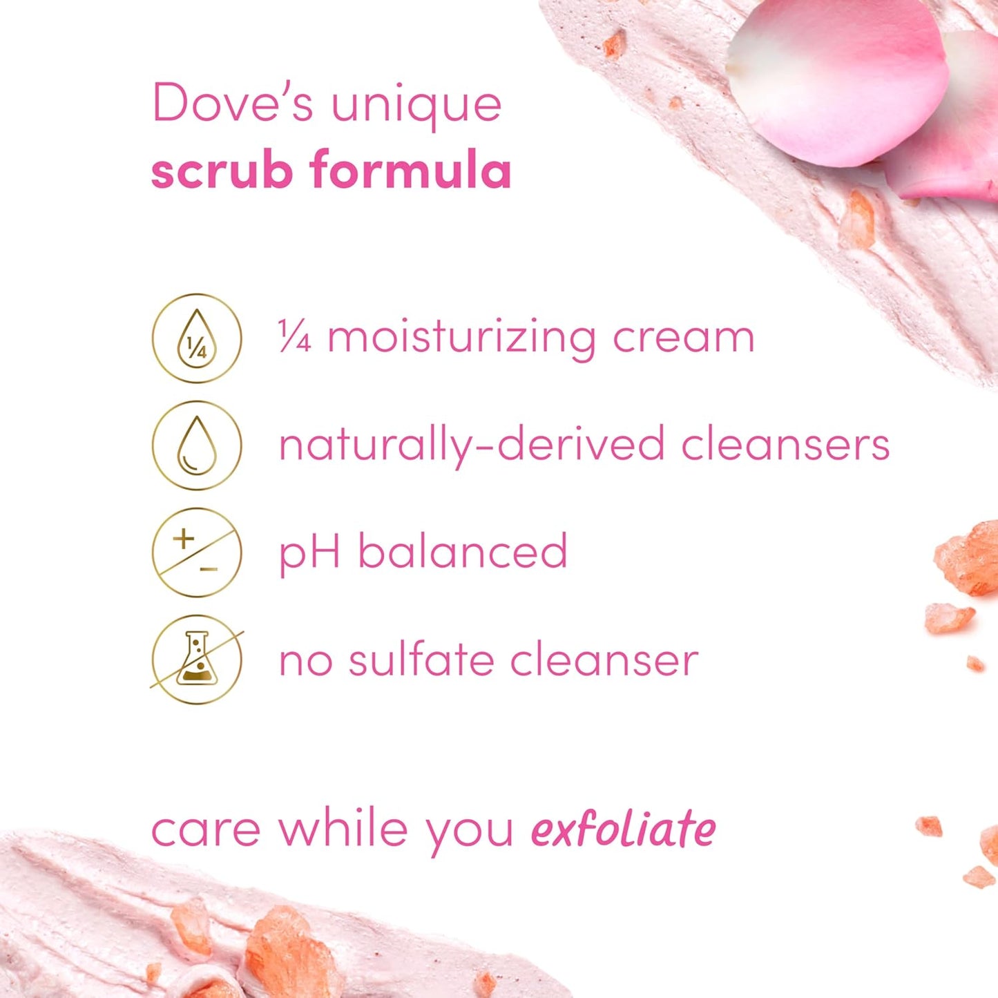 Silky Smooth Rose Salt Scrub
