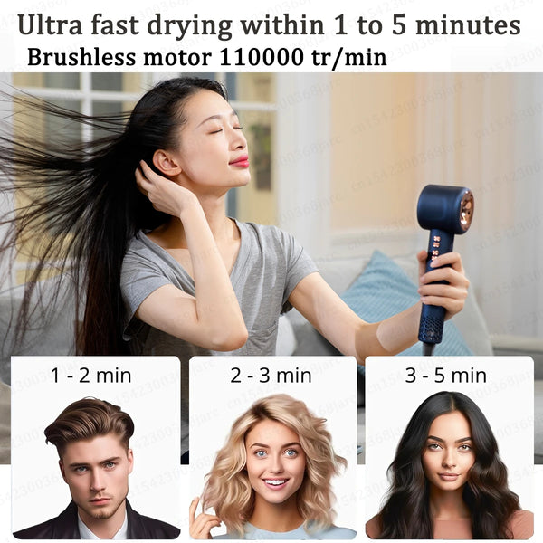 Leafless Hair Dryer