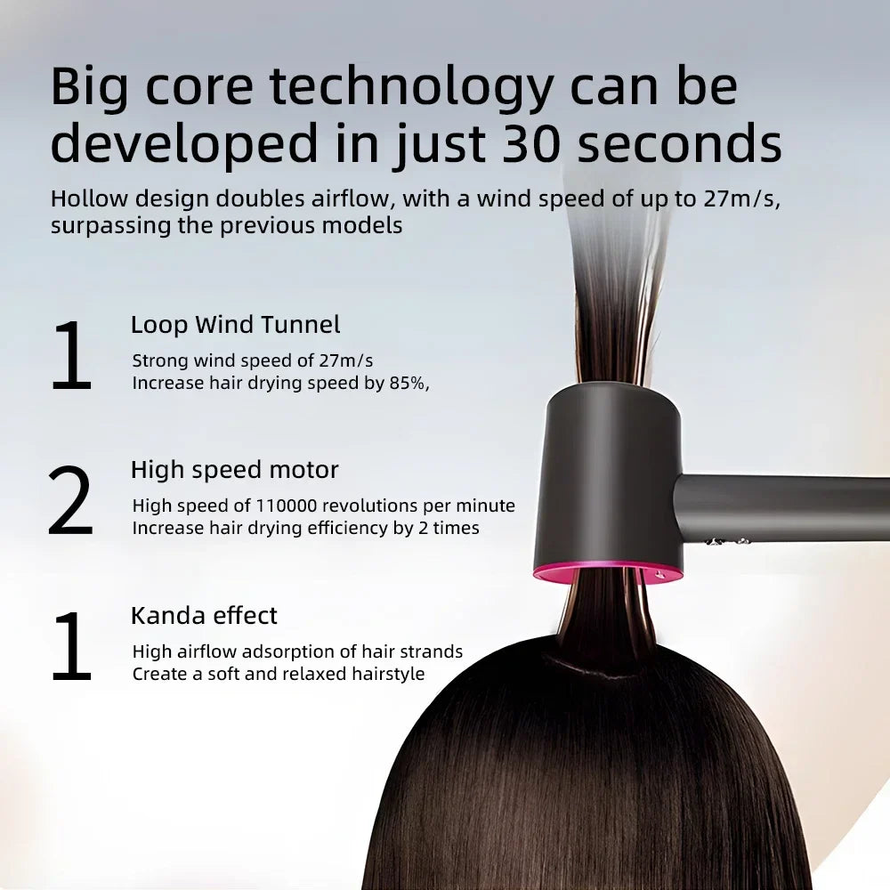 Silent Speedy Hair Dryer