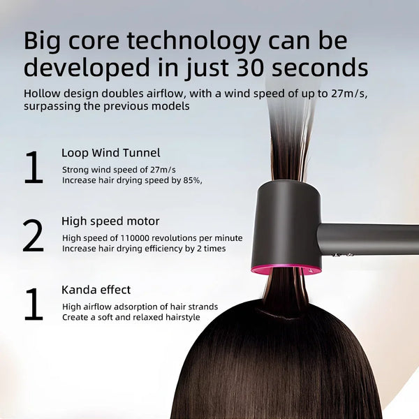 Silent Speedy Hair Dryer